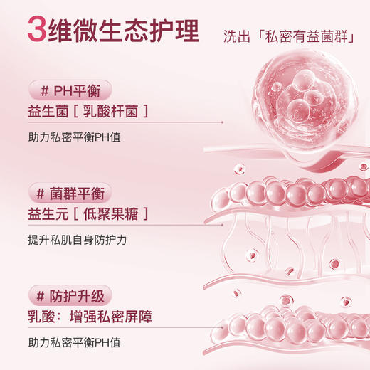 他秘女士益生菌护理液私处洗液（珍贝系列）300ml/瓶 商品图1
