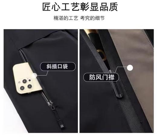 三倍保暖男士石墨烯羽丝棉水貂毛保暖商务外套 商品图12