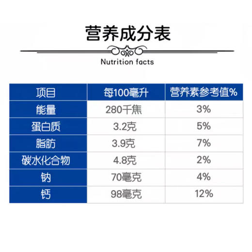 君乐宝优佳牧场纯牛奶250ml*12盒 商品图4