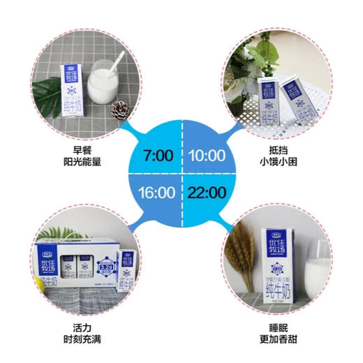 君乐宝优佳牧场纯牛奶250ml*12盒 商品图3
