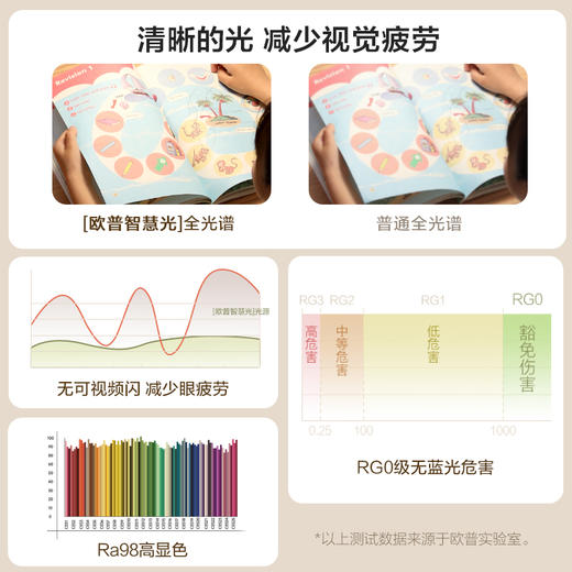 欧普（OPPLE）晶灿卧室简约现代圆形仿水晶光效吸顶灯 商品图2