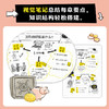 漫画经济的秘密(1-6) 商品缩略图2