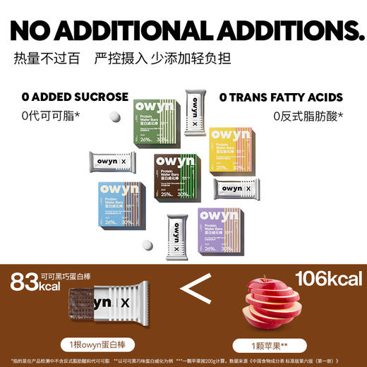 Owyn 蛋白威化棒（可可黑巧1+北海道白巧椰乳1+冰激凌豆乳1+海盐芝士1+抹茶椰乳1）112g*5 商品图3