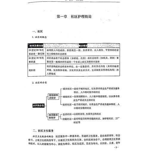 2025社区护理学 中级 资格考试单科通关 第3科 专业知识考点笔记及强化训练1200题 全国初中级卫生专业技术资格考试辅导丛书  商品图4