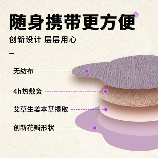 【艾草元和贴】全新升级 温通养和 每盒30贴 元和好物 迷罗亲研 商品图3