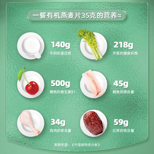 【自营】阴山优麦有机纯燕麦片630g*2袋 商品图8
