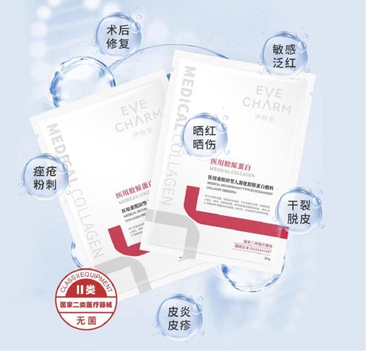 伊肤泉医用重组Ⅲ型人源胶原蛋白敷料30g*5片/盒 商品图0