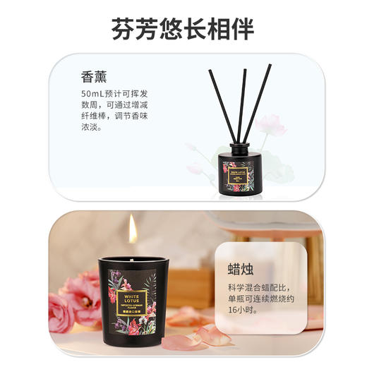 MINISO优雅夏花系列香薰礼盒4件套 商品图4