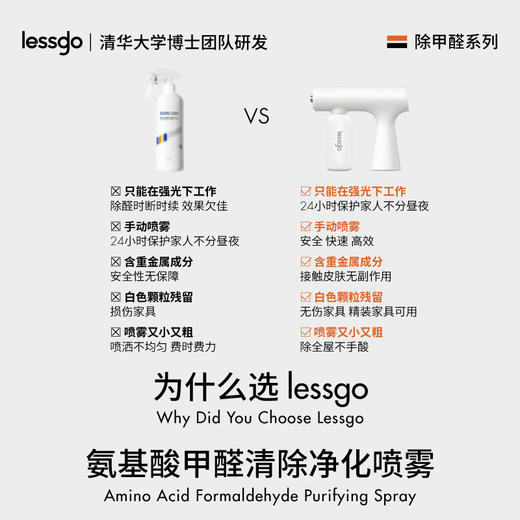 lessgo氨基酸甲醛净化电喷枪+喷雾组合 商品图3