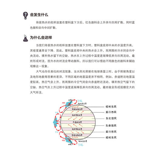 《跟着实验学物理》（全6册） 商品图10
