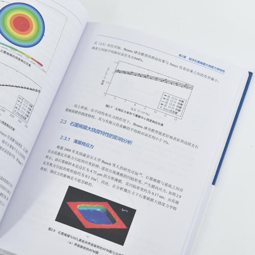 石墨烯光纤干涉型传感技术 商品图3