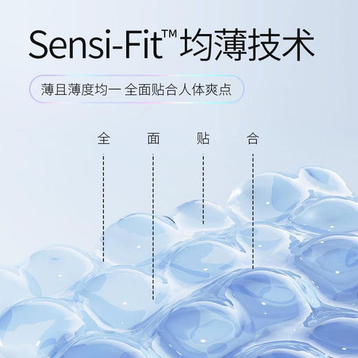 【杜蕾斯air隐薄裸入版体验看不见的薄】杜蕾斯避孕套Air隐薄3只/润薄空气套6只装 商品图5