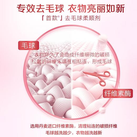 立白大师香氛衣物柔顺剂2kg  6920174772838 商品图4