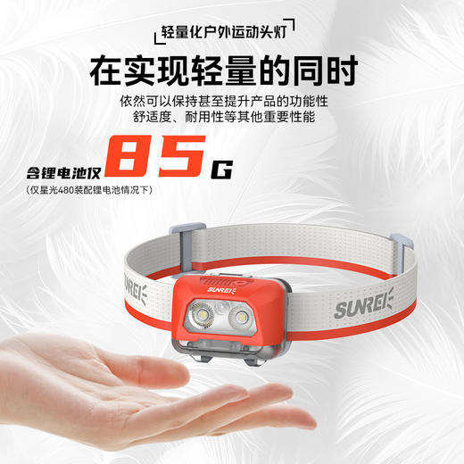 【69元起】山力士   星光480 /380头灯 干锂电池两用 商品图1