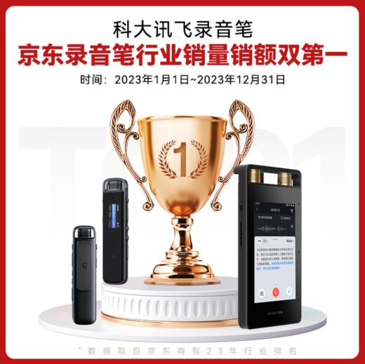 科大讯飞智能录音笔SR702星火版 免费录音转文字 智能降噪录音神器 专业录音设备录音机 多语种同声传译 商品图0
