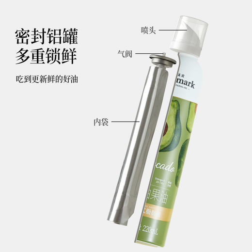 野兽优选 | 晟麦牛油果油喷雾220ml/瓶 商品图5