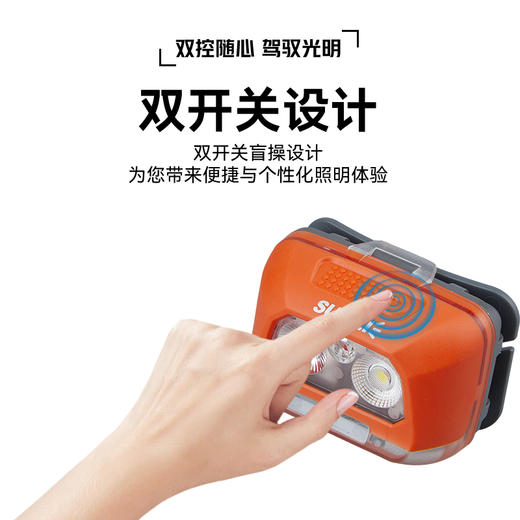 【69元起】山力士   星光480 /380头灯 干锂电池两用 商品图5