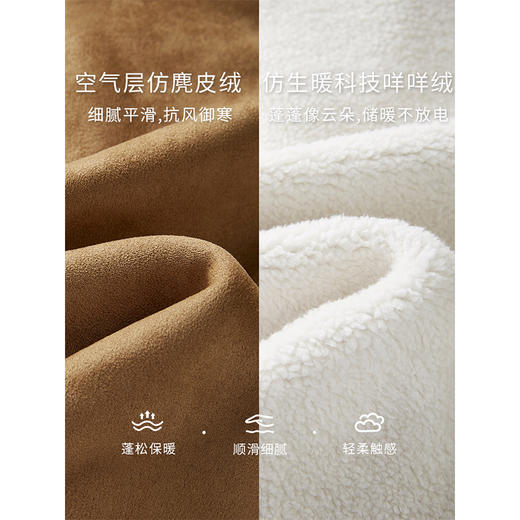 【年货节】熙世界复古麂皮绒仿生皮草外套女短款皮毛一体夹克上衣2025冬新款 商品图3