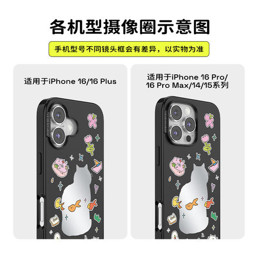 【毛绒故事·手机壳】小猫鱼缸 POPCASE手机壳 MagSafe Popcase磁吸款 黑色 小猫 拼贴 iPhone 16/15/14 商品图2