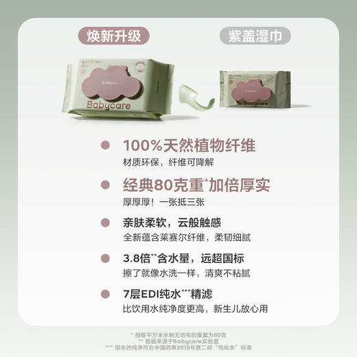 【全新升级】【babycare好物集】宝宝手口专用婴儿湿纸巾新生儿湿巾20抽无盖1包或10包 商品图5