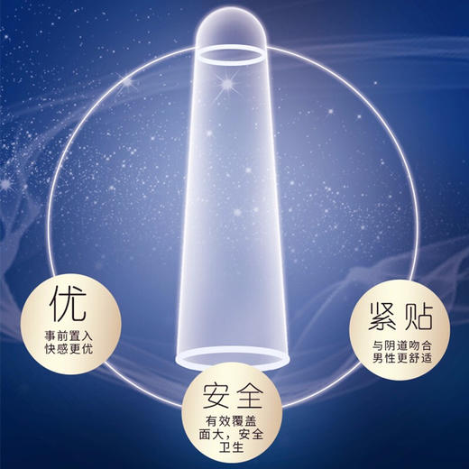 倍力乐 女用避孕套超薄 女性性用安全套 女士戴避孕套成人情趣性用品 4只装 商品图4