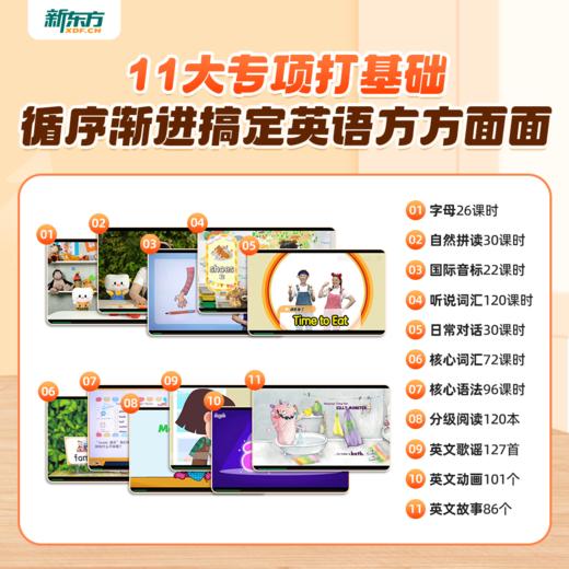 【新东方】新东方小学英语核心能力(十一合一)(对标新课改要求) 商品图2