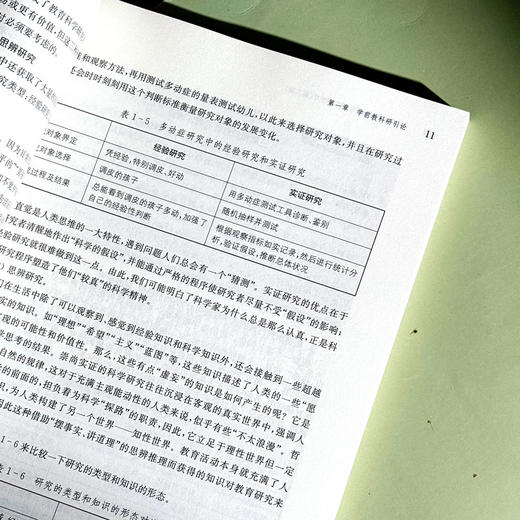 学前教科研方法与研究性学习 第2版 微课版 融合创新一体化教材 商品图11