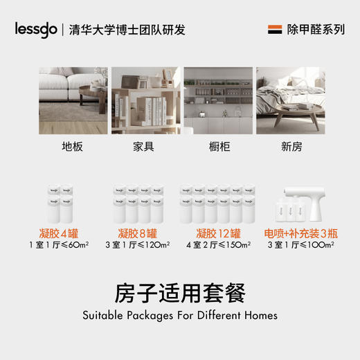 lessgo空气净化除醛凝胶 智能显色版 商品图4