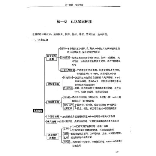 2025社区护理学 中级 资格考试单科通关 第4科专业实践能力 考点笔记及强化训练1200题 全国初中级卫生专业技术资格考试辅导丛书  商品图4