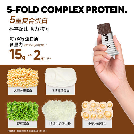 Owyn 蛋白威化棒（可可黑巧1+北海道白巧椰乳1+冰激凌豆乳1+海盐芝士1+抹茶椰乳1）112g*5 商品图1