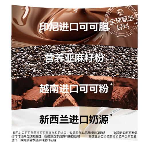 【低碳优选】【生酮不可】哥本健康™怕碳定制™蛋白棒（经典豆乳味90g/盒、MCT黑巧味120g/盒、海盐芝士味120g/盒） 商品图3