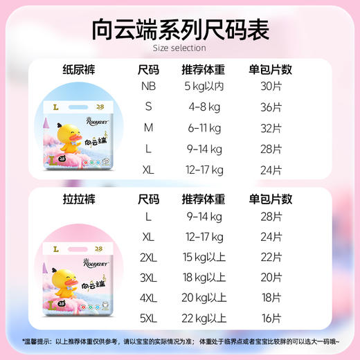 柔丫向云端系列尿不湿 医护级尿裤 弱酸亲肤减少尿便刺激 商品图4