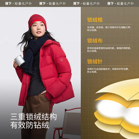 【新年红运款】蕉下女士拒水羽绒服（常规款、高暖）HD86424