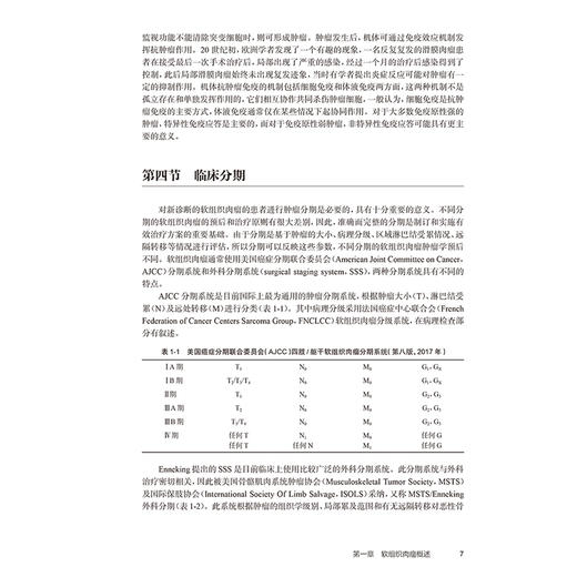 软组织肉瘤诊断与治疗 免疫监视与肿瘤发生 软组织肉瘤影像学诊断 恶性外周神经鞘瘤 主编张星 牛晓辉9787117367653人民卫生出版社 商品图4