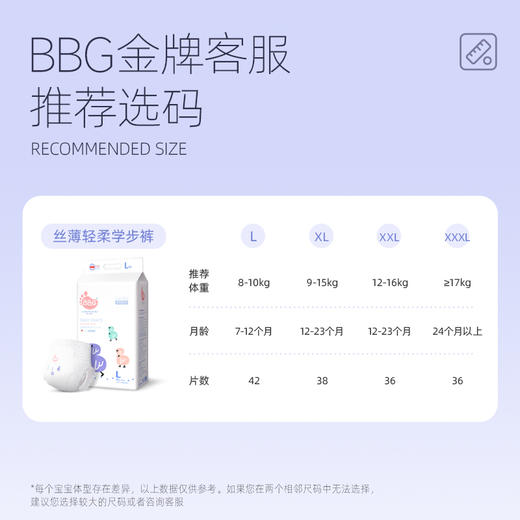 【先领券后下单】BBG丝薄轻柔学步裤/拉拉裤系列 L/XL/XXL/XXXL/XXXXL码可选 商品图7