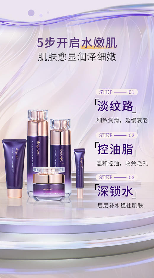 deep-bio/蒂珀碧 玻色因多肽植萃套盒 商品图2