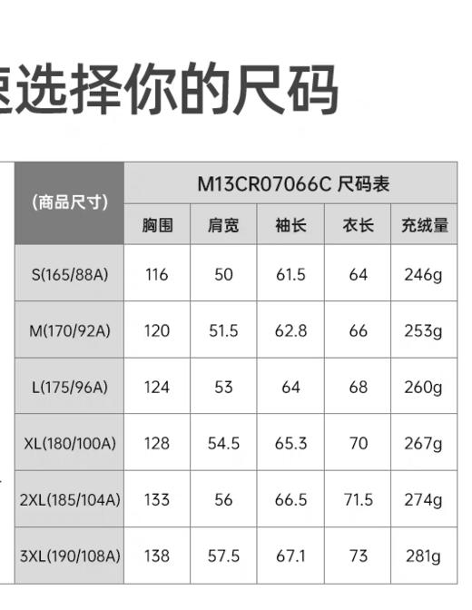 479.9元骆驼火山羽绒服冬季加厚保暖立领短款面包服情侣545944-CC线上线下同时售卖，不保证有货，介意勿拍 商品图6