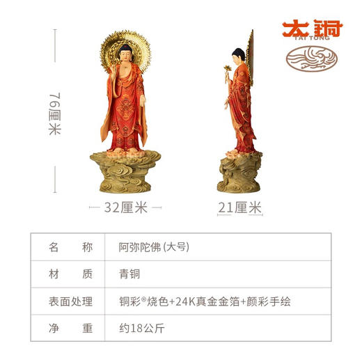 太铜 铜摆件《阿弥陀佛》 商品图5