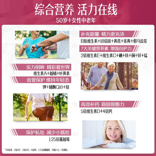 【保税仓】Swisse中老年女性50+复合维生素片90片（澳版） 商品图1