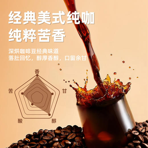 大促轻食组合套餐豆皮肉卷糙米荞麦方便面欧包咖啡即食冲饮方便即食 商品图5