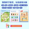 《小火箭科学分级阅读》 全40册+8册游戏书  00位自身育儿专家+科普大咖，花费6年时间，专门为3~10岁孩子打造的权威科普书 商品缩略图6