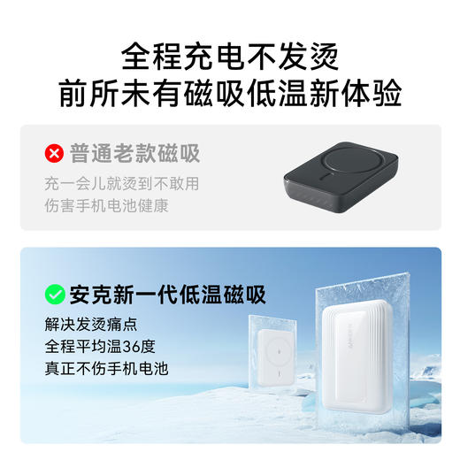 【新品】安克2024新款充电宝磁吸便携小巧移动电源magsafe无线快充30W适用iPhone16苹果15飞机可带 A1684 商品图2