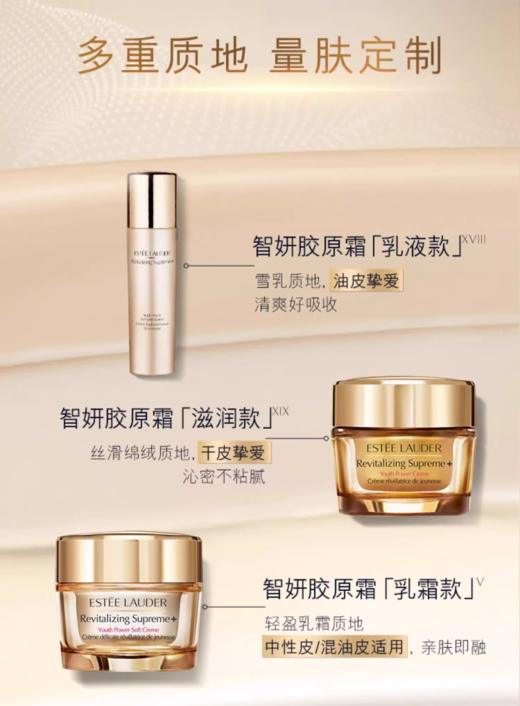 💥雅诗兰黛面霜智妍胶原霜 抗老紧致修护淡纹 商品图4