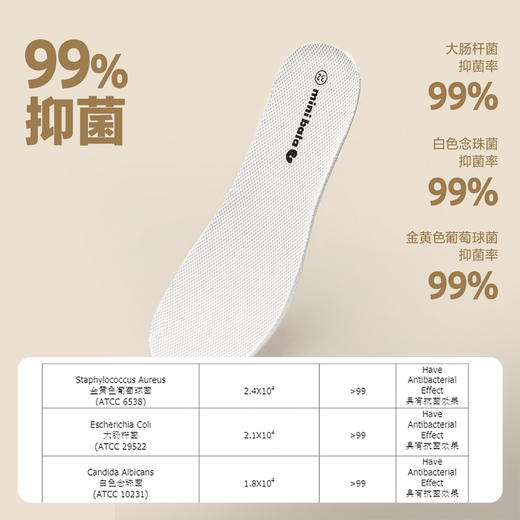 【小壁虎2.0】迷你巴拉稳步鞋男童女童透气止滑魔术贴时尚休闲 商品图3