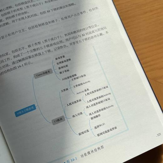 Android游戏开发从入门到精通 第2版 商品图4