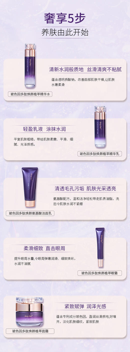 deep-bio/蒂珀碧 玻色因多肽植萃套盒 商品图5
