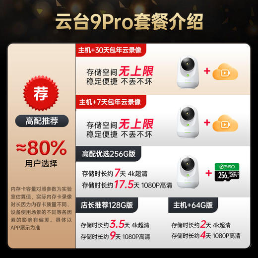 【专属】360摄像头9Pro 360度全景 4K画质 800W超高像素 宽动态逆光清晰 商品图10