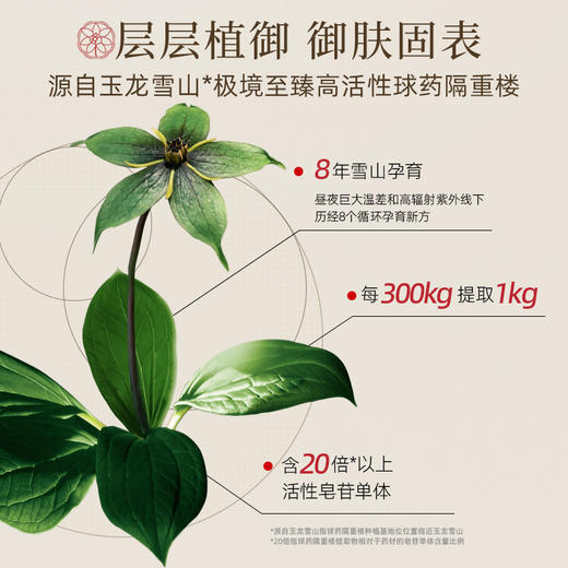 【官方正品】云南白药采之汲植萃润气紧致面膜单片装小红方面膜 商品图3