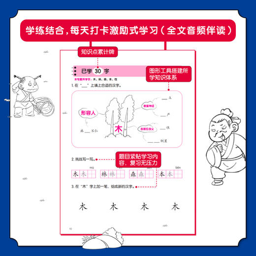 【全12册】5分钟搞定语文基本功.汉字+词语 商品图4