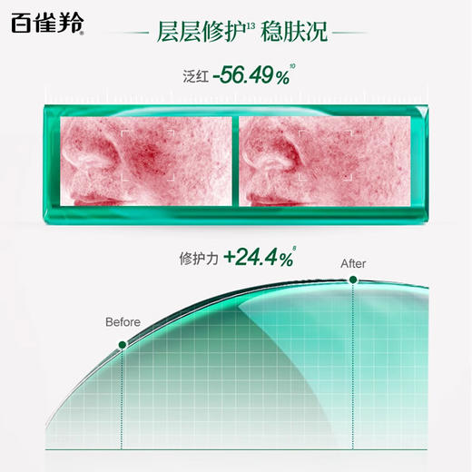 百雀羚-帧颜淡纹-修护精华霜 50g 商品图3